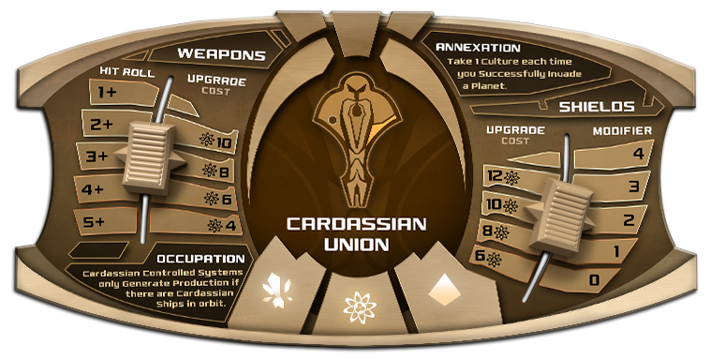 Unia Cardassian