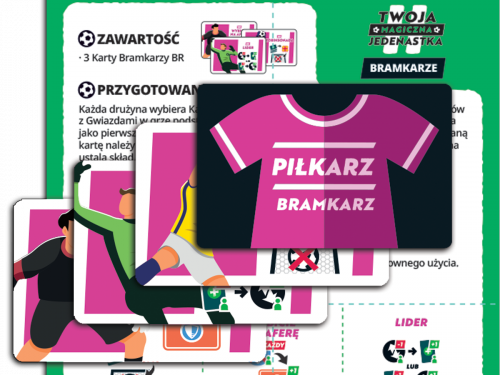 Twoja Magiczna Jedenastka: Bramkarze