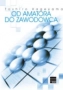 Od amatora do zawodowca