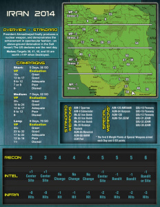 Mapa obszaru walki