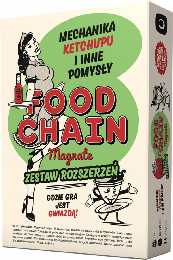 Food Chain Magnate: Mechanika ketchupu i inne pomysły