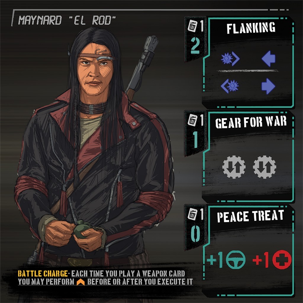 Death Roads: All Stars Core Box (Kickstarter Edition)   All Expansions