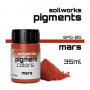 Scale 75: Soilworks - Pigment - Mars