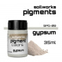 Scale 75: Soilworks - Pigment - Gypsum